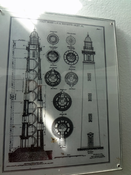 sign about the Fresnel Lens at the top of the lighthouse