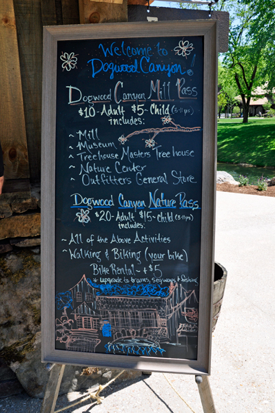 prices