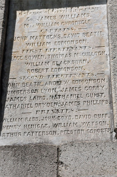 Kings Mountain Monument sign