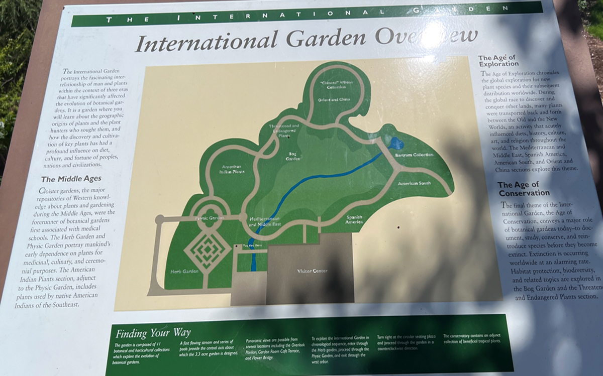 International Garden map